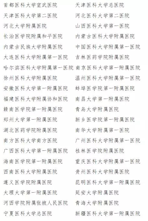 首批國家臨床教學(xué)培訓(xùn)示范中心出爐，74家高校附屬醫(yī)院入選-肽度TIMEDOO