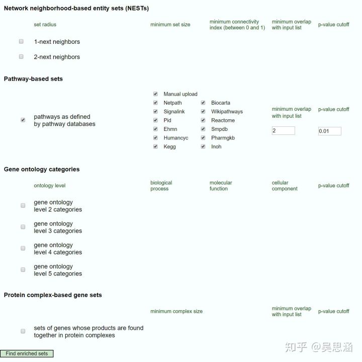 吳思涵博士教程 | 我想做信號通路分析，但我就是不想學編程-肽度TIMEDOO