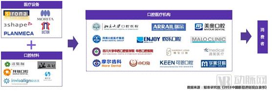 鯨準(zhǔn) | 2018年醫(yī)療健康行業(yè)創(chuàng)投市場(chǎng)分析-肽度TIMEDOO