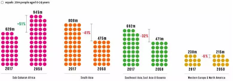 中國醫(yī)生都去哪兒了？-肽度TIMEDOO