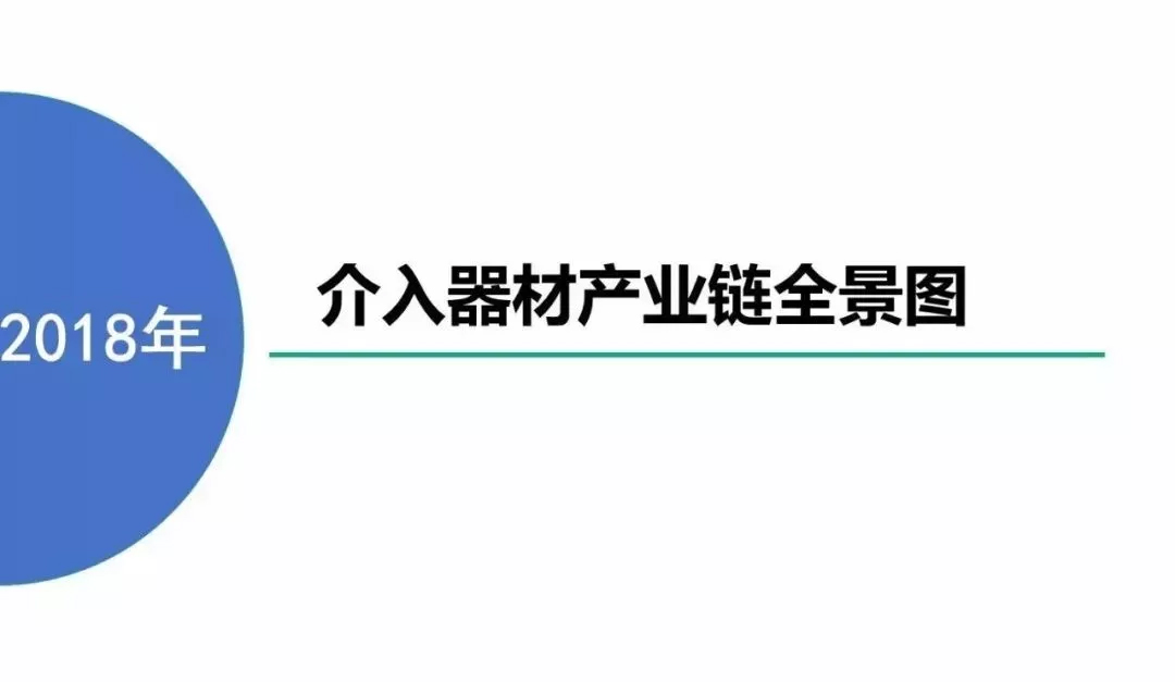未標(biāo)題-16.jpg 中國介入器械產(chǎn)品發(fā)展報告(附產(chǎn)業(yè)鏈全景圖)-肽度TIMEDOO