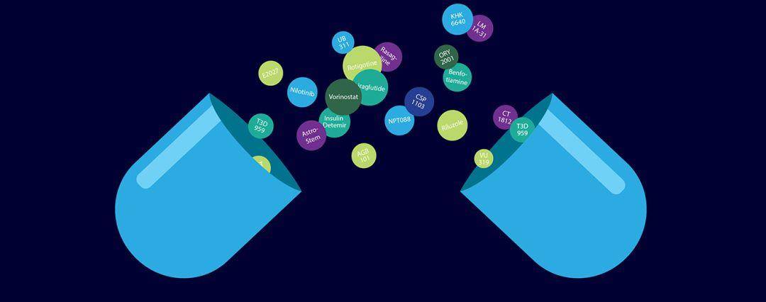 3個(gè)月之后，人類將迎百年抗?fàn)幇⒋暮Ｄ罴みM(jìn)嘗試-肽度TIMEDOO