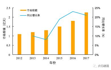 360截圖20190326092752125.jpg 國(guó)內(nèi)抗結(jié)核用藥市場(chǎng)及產(chǎn)品解讀-肽度TIMEDOO
