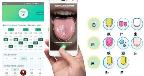 360截圖20190408161133081.jpg 2018年中醫(yī)館發(fā)展白皮書-肽度TIMEDOO