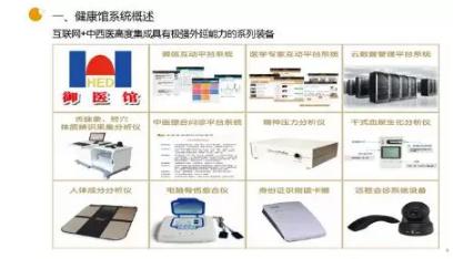 360截圖20190408161328256.jpg 2018年中醫(yī)館發(fā)展白皮書-肽度TIMEDOO