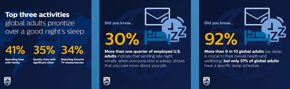 睡眠不良？科學(xué)家找到了遺傳原因-肽度TIMEDOO