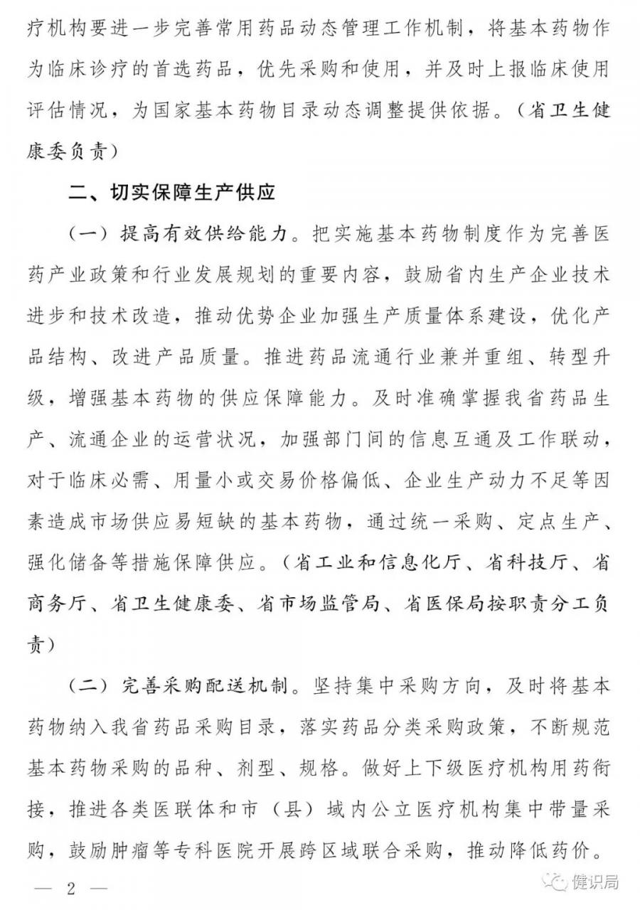 又一省執(zhí)行新版基藥目錄，醫(yī)生不首選使用將遭通報(bào)！-肽度TIMEDOO