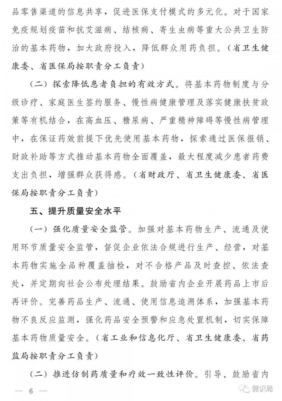 又一省執(zhí)行新版基藥目錄，醫(yī)生不首選使用將遭通報(bào)！-肽度TIMEDOO