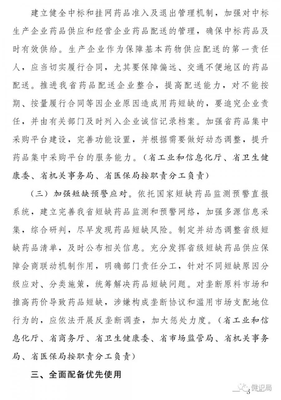 又一省執(zhí)行新版基藥目錄，醫(yī)生不首選使用將遭通報(bào)！-肽度TIMEDOO