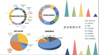一張未開啟的邀請函，新展館新元素！-肽度TIMEDOO