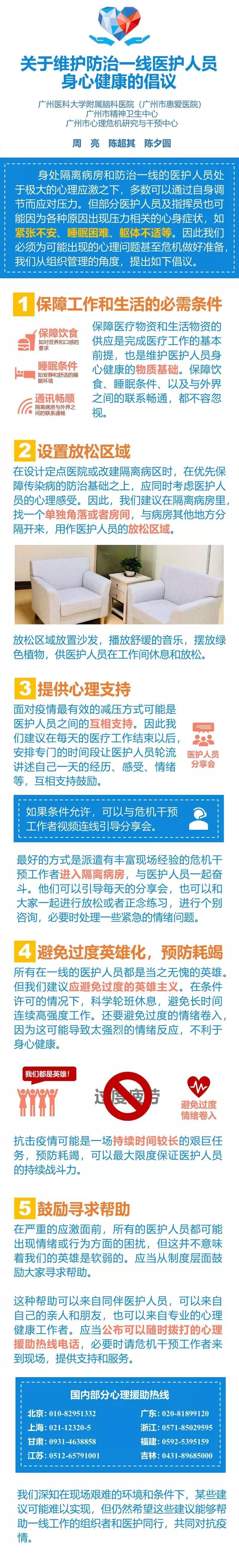 心理專家倡議 | 給醫(yī)護(hù)人員提供心理支持,避免過度英雄化-肽度TIMEDOO