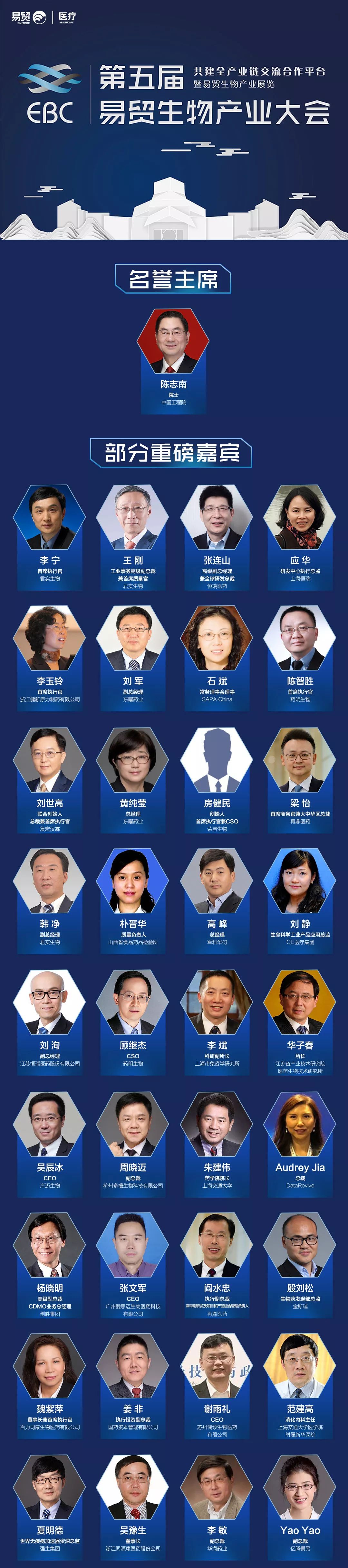 嘉賓百圖首度公開——第五屆易貿(mào)生物產(chǎn)業(yè)大會(huì)-肽度TIMEDOO