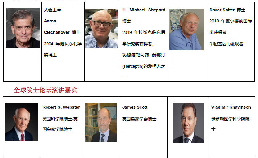 2020第十三屆國際蛋白質(zhì)和多肽大會將于2020年4月25-28日在大連召開-肽度TIMEDOO