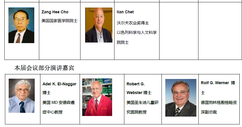2020第十三屆國際蛋白質(zhì)和多肽大會將于2020年4月25-28日在大連召開-肽度TIMEDOO