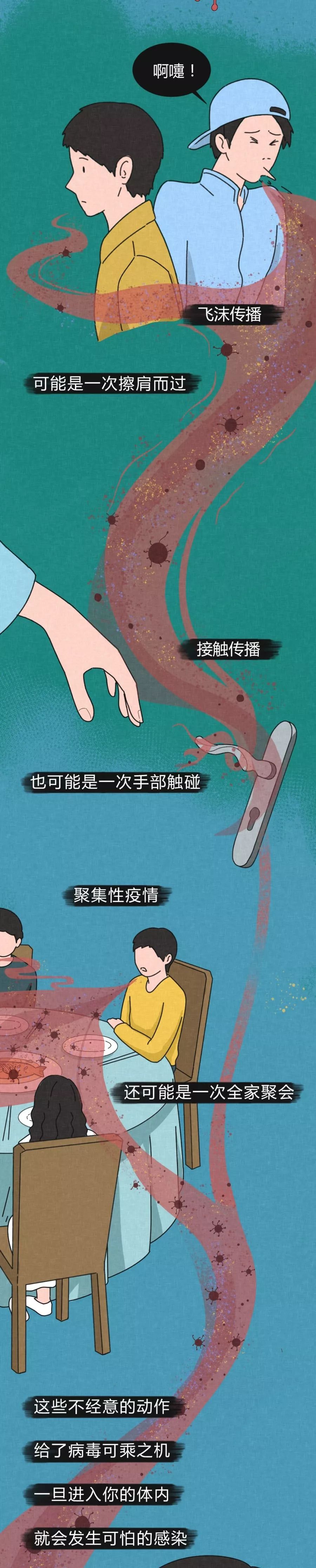 病毒進(jìn)入體內(nèi)的48小時(shí)-肽度TIMEDOO