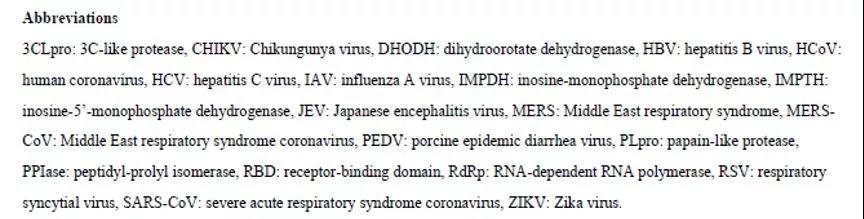 Nature深度：新冠病毒治療方案（附65個(gè)潛在化合物清單）-肽度TIMEDOO