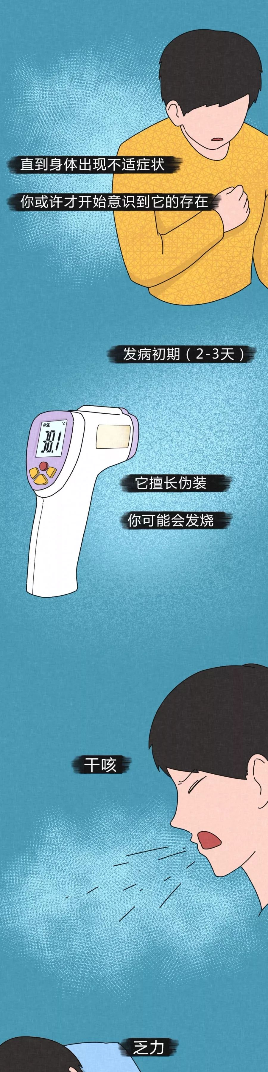 病毒進(jìn)入體內(nèi)的48小時(shí)-肽度TIMEDOO