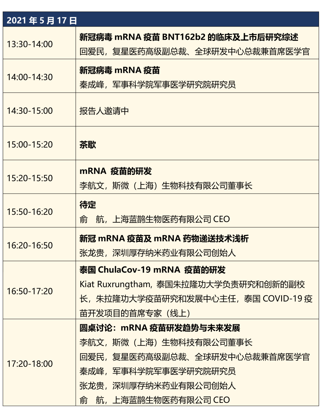 未來可期|2021全球新冠疫苗研發(fā)峰會-肽度TIMEDOO