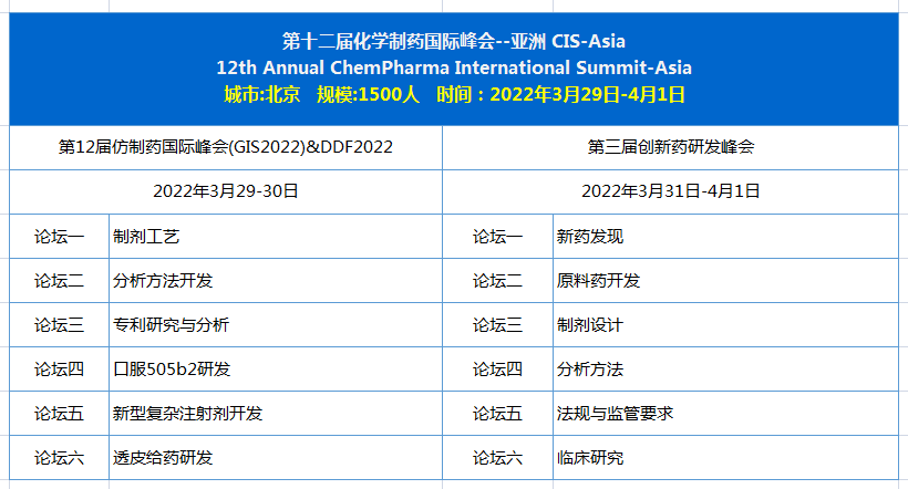 2022年3月29-4月1日·北京·CIS-Asia2022第十二屆化學(xué)制藥國際峰會-亞洲-肽度TIMEDOO