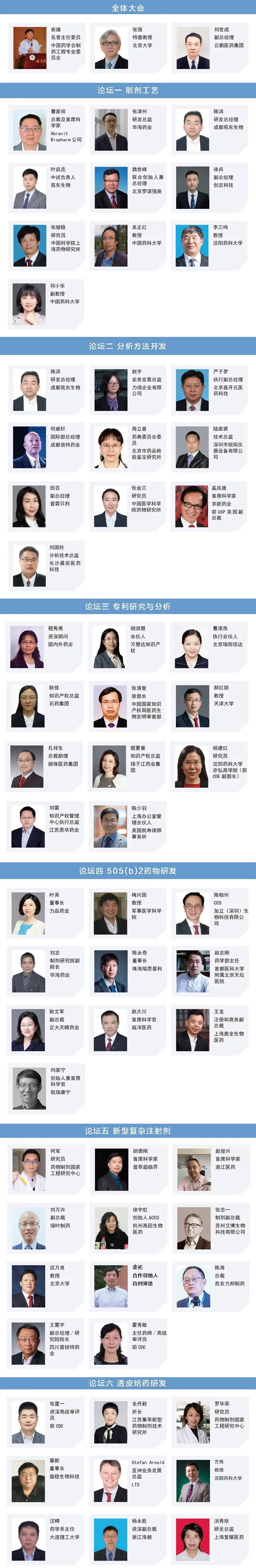 2022年3月29-4月1日·北京·CIS-Asia2022第十二屆化學(xué)制藥國際峰會-亞洲-肽度TIMEDOO