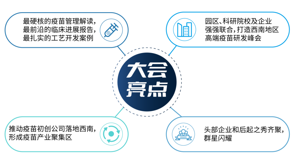 2022年6月1-2日·成都·2022疫苗創(chuàng)新高峰論壇-肽度TIMEDOO