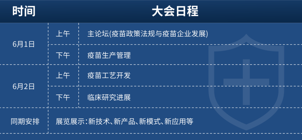 2022年6月1-2日·成都·2022疫苗創(chuàng)新高峰論壇-肽度TIMEDOO