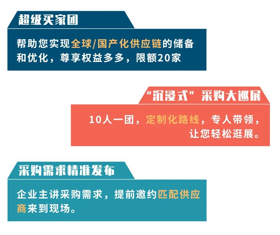 2022EBC大會(huì)&展覽&活動(dòng)齊亮相-肽度TIMEDOO