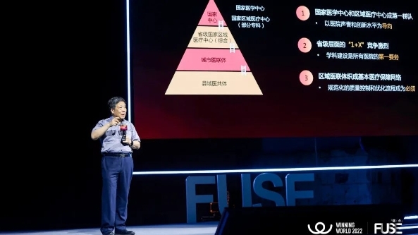 衛(wèi)寧健康發(fā)布“1+X”戰(zhàn)略與Win Ex 系列新產(chǎn)品 加速構(gòu)建醫(yī)療機(jī)構(gòu)一體化發(fā)展模式-肽度TIMEDOO