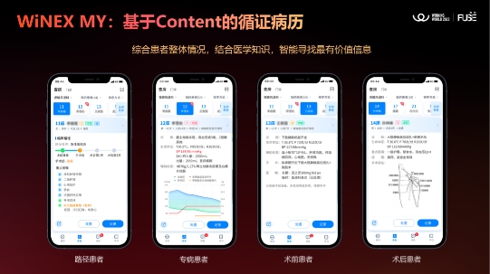 衛(wèi)寧健康發(fā)布“1+X”戰(zhàn)略與Win Ex 系列新產(chǎn)品 加速構(gòu)建醫(yī)療機(jī)構(gòu)一體化發(fā)展模式-肽度TIMEDOO