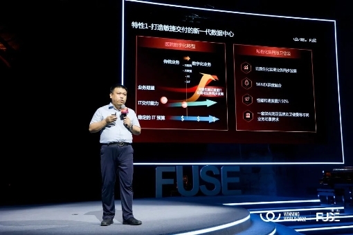 衛(wèi)寧健康發(fā)布“1+X”戰(zhàn)略與Win Ex 系列新產(chǎn)品 加速構(gòu)建醫(yī)療機(jī)構(gòu)一體化發(fā)展模式-肽度TIMEDOO