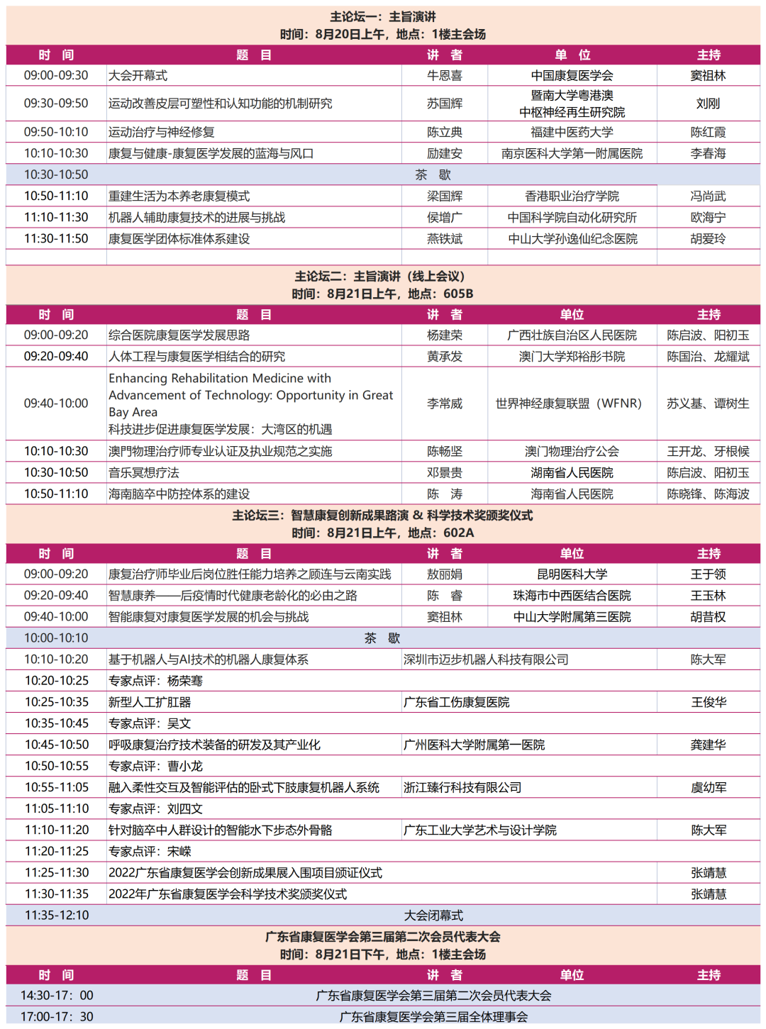2022年8月19-21日·廣州·2022年廣東省康復(fù)醫(yī)學(xué)會(huì)學(xué)術(shù)年會(huì)-肽度TIMEDOO