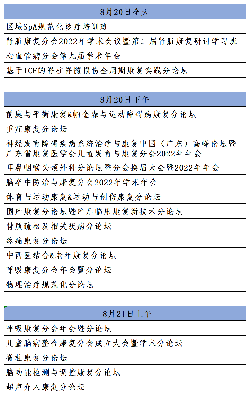 2022年8月19-21日·廣州·2022年廣東省康復(fù)醫(yī)學(xué)會(huì)學(xué)術(shù)年會(huì)-肽度TIMEDOO