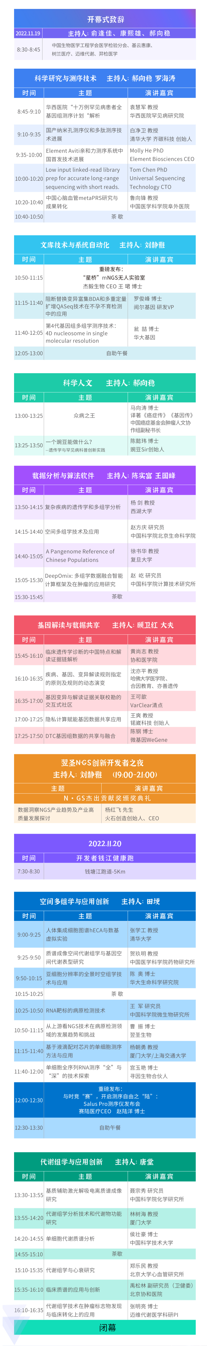 倒計(jì)時(shí)23天|第八屆N·GS組學(xué)創(chuàng)新開發(fā)者大會(huì)最新議程-肽度TIMEDOO