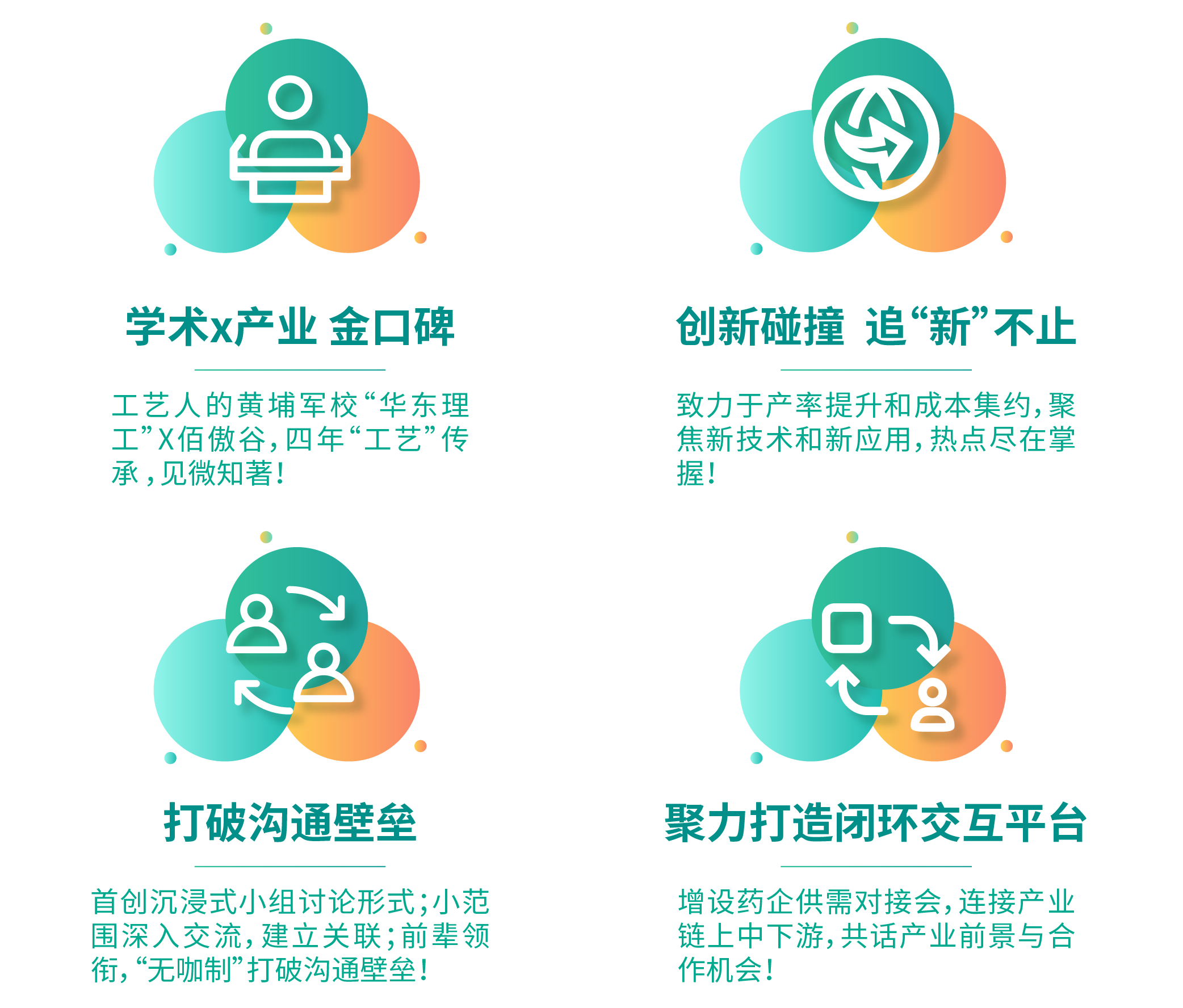 2022年11月17-18日·上?!ioONE 2022第四屆生物工藝產(chǎn)業(yè)年度峰會-肽度TIMEDOO