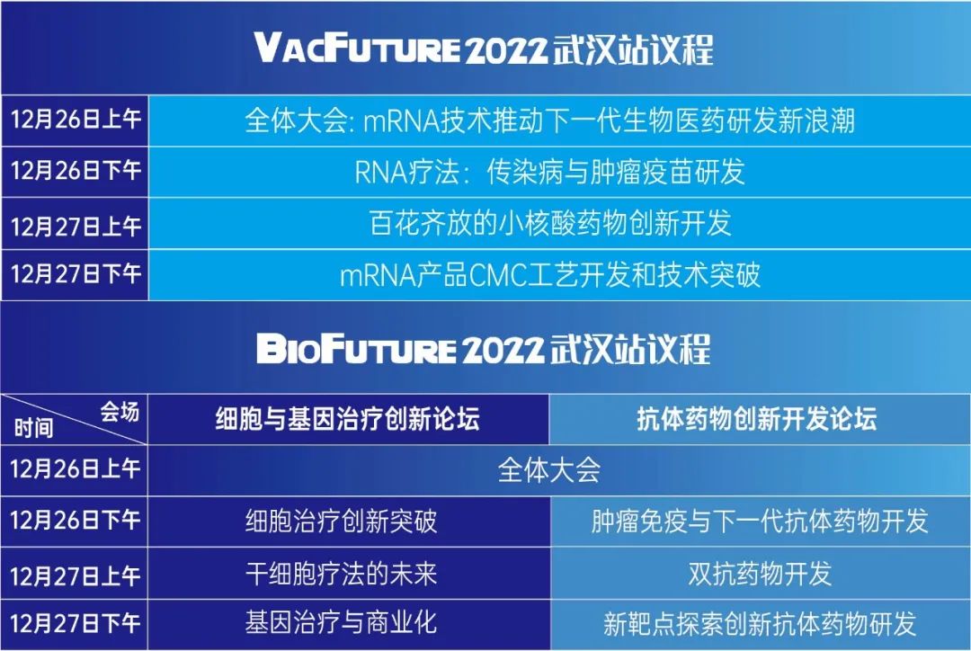 12月相聚武漢:VacFuture 2022第二屆RNA療法和新型疫苗產(chǎn)業(yè)峰會-肽度TIMEDOO