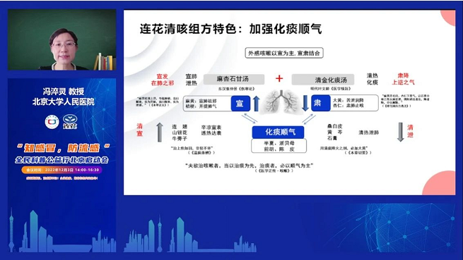 1670752252108036953.png 馮淬靈教授:化痰止咳 連花清咳治療氣道黏液高分泌有“據(jù)”可依-肽度TIMEDOO