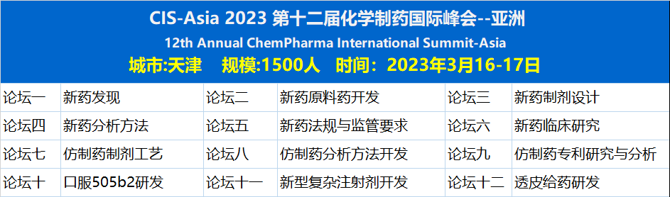 2023年3月16-17日·天津·CIS-Asia2023|第十二屆化學制藥國際峰會-亞洲-肽度TIMEDOO