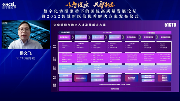 政策加碼、需求升級，“數(shù)字化轉(zhuǎn)型驅(qū)動下的醫(yī)院高質(zhì)量發(fā)展論壇”紀(jì)實(shí)-肽度TIMEDOO