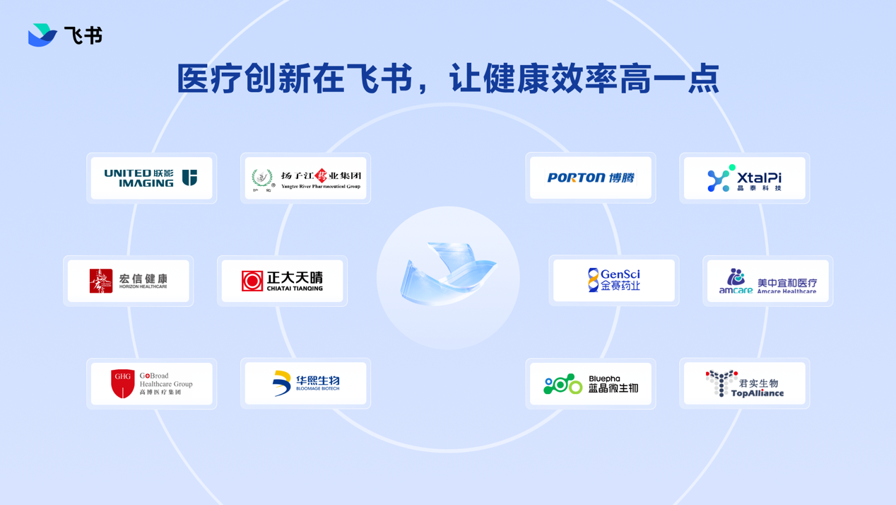 消滅內(nèi)部“煙囪”部門墻 揚(yáng)子江藥業(yè)集團(tuán)與飛書達(dá)成新合作-肽度TIMEDOO