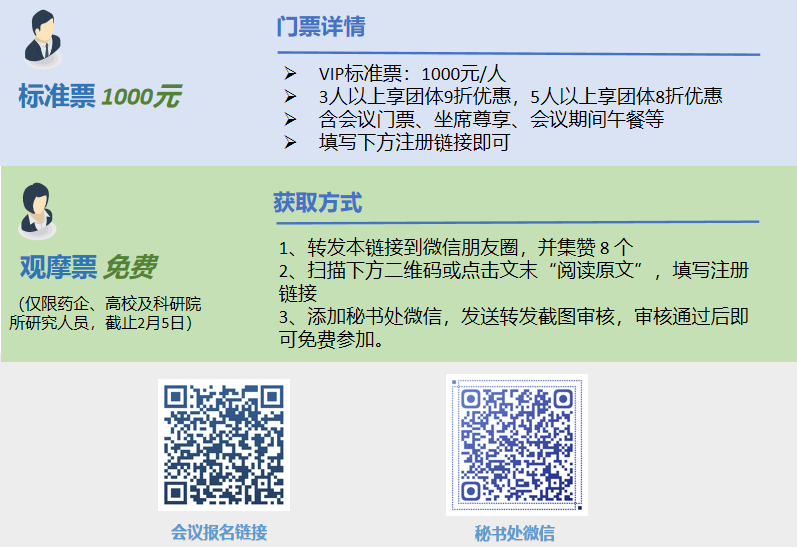 【下周濟南見】藥物開發(fā)者&CMC國際峰會火熱報名中~-肽度TIMEDOO