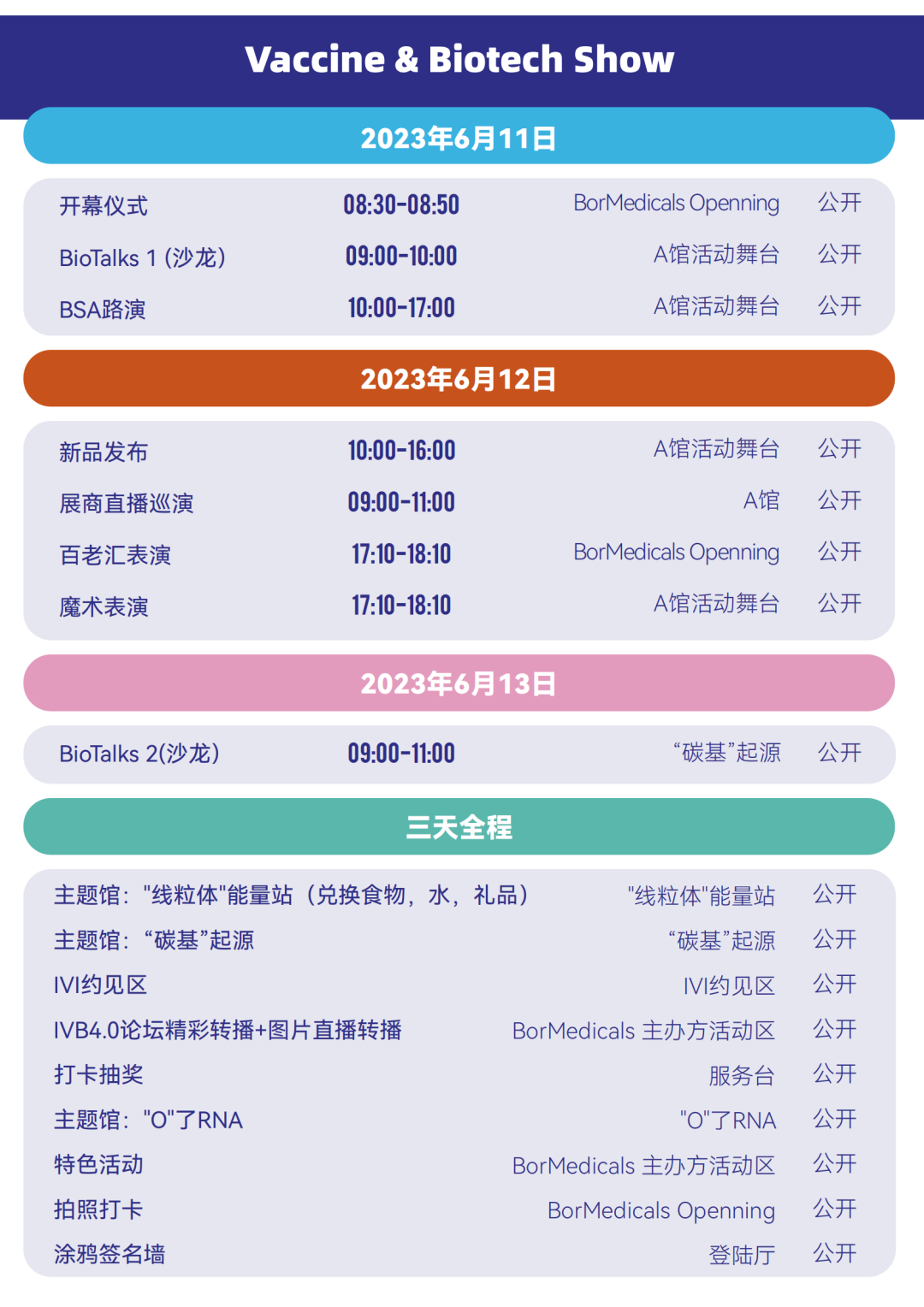 2023年生物制藥界的