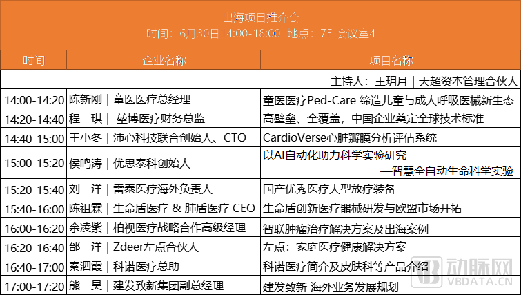 參會攻略【內(nèi)附最新詳細(xì)議程】| 歡迎參加2023中國醫(yī)療器械出海大會~-肽度TIMEDOO