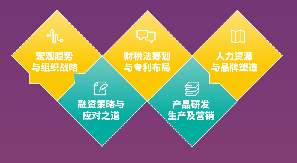 2023XGI生命健康加速營(yíng)啟動(dòng)招募|報(bào)名時(shí)間截止至2023年8月20日-肽度TIMEDOO