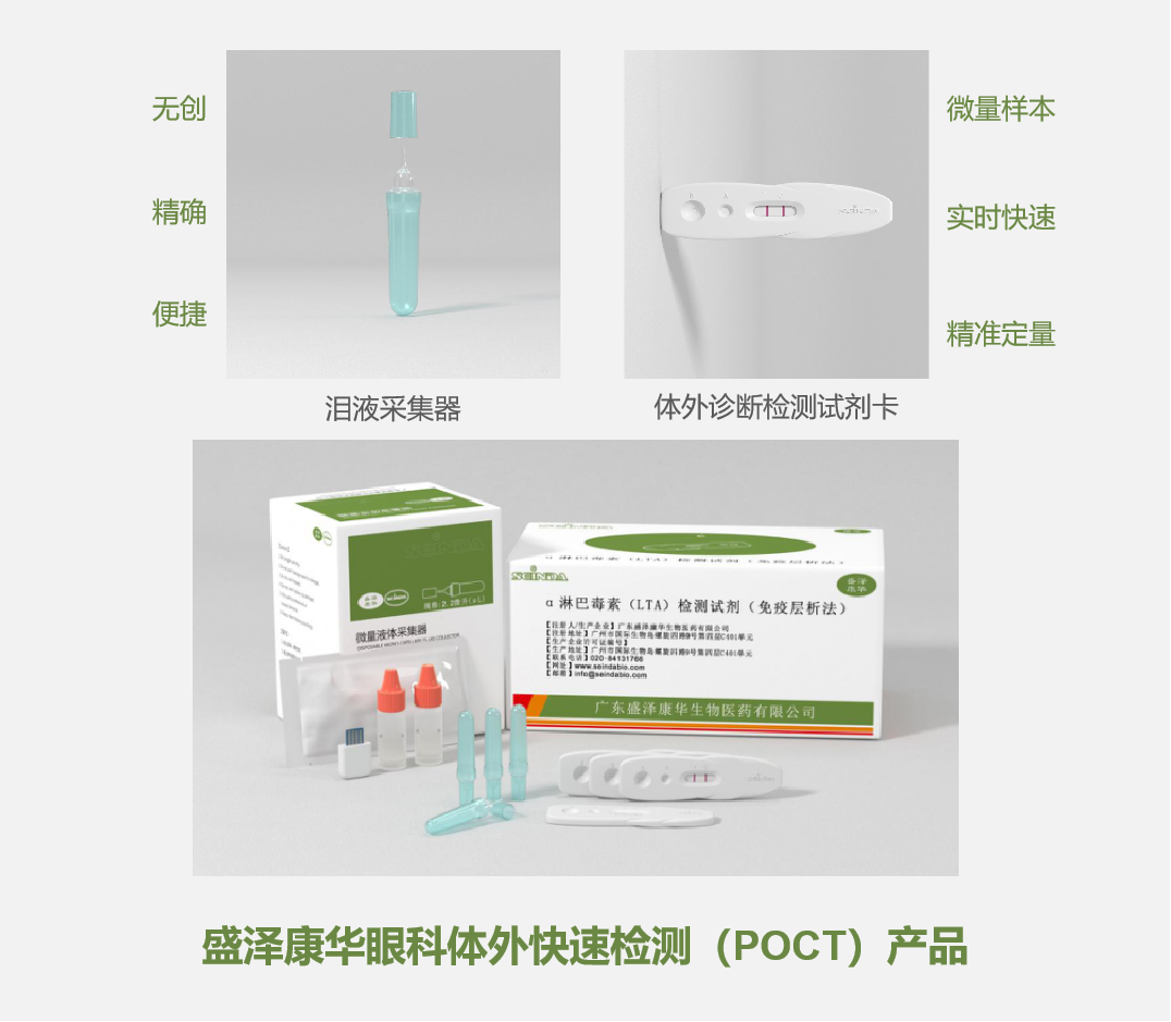 盛元醫(yī)藥完成A+輪融資，持續(xù)聚焦眼科創(chuàng)新藥的臨床開發(fā)-肽度TIMEDOO