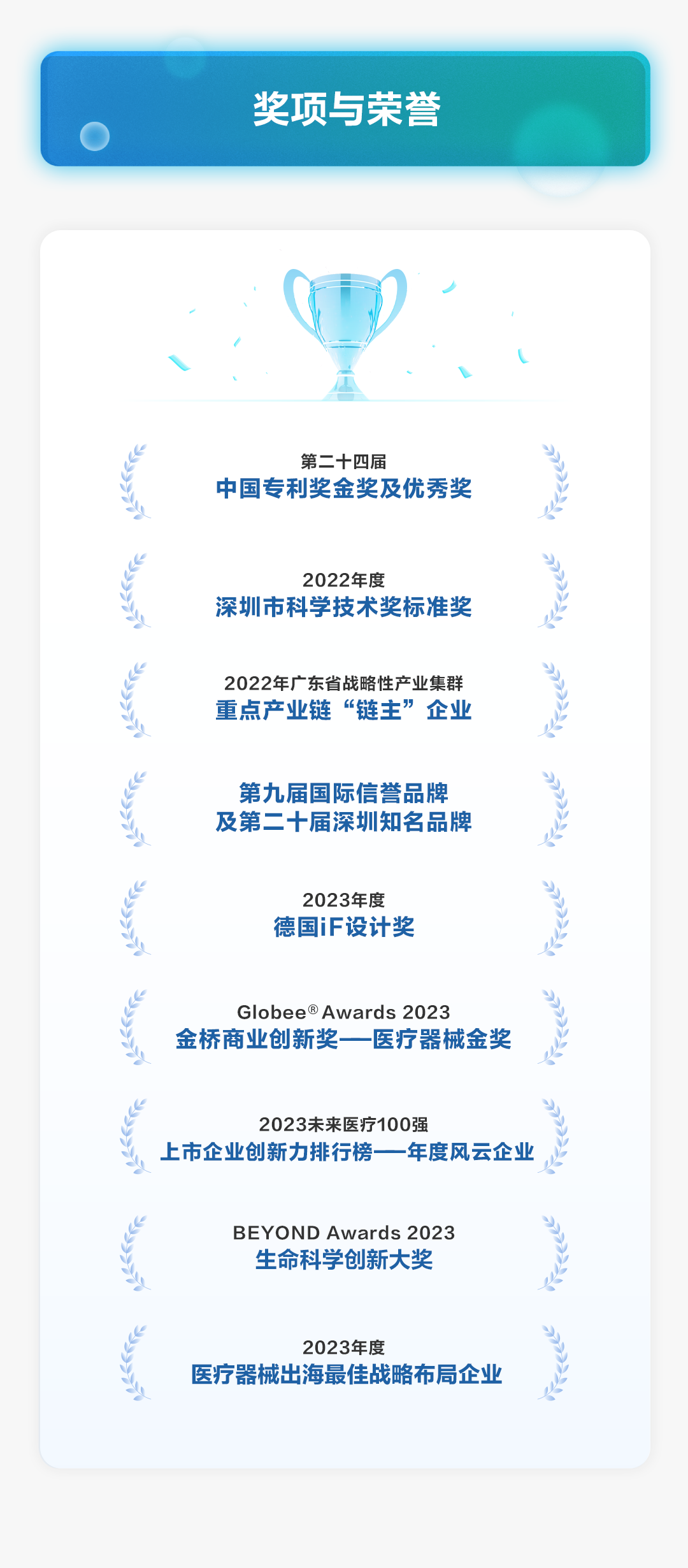 一圖讀懂華大智造2023年半年報(bào)-肽度TIMEDOO