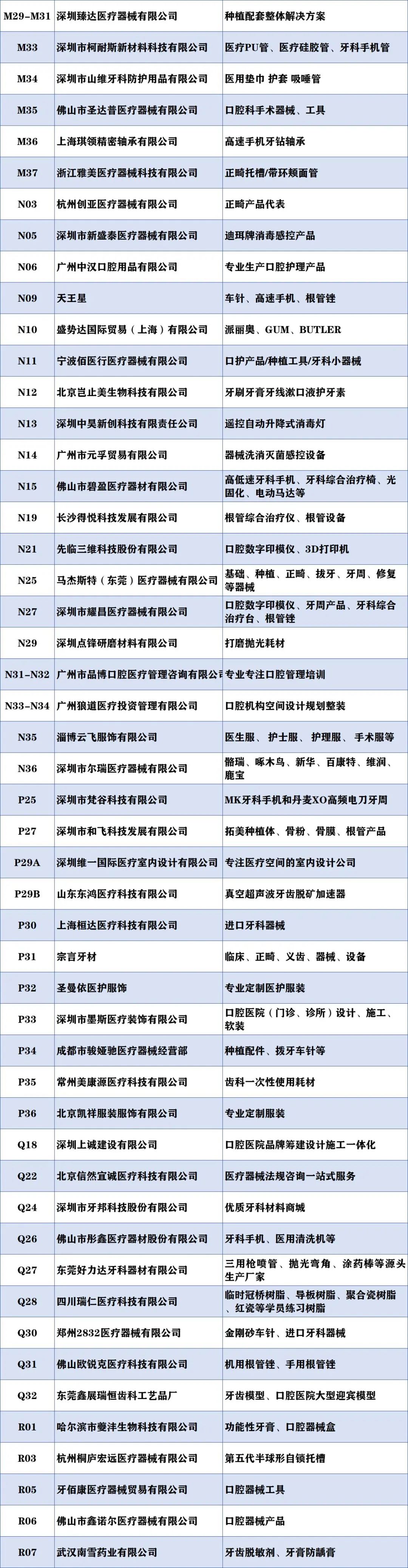 2023年12月6-8日·深圳·深圳亞太口腔醫(yī)學(xué)高新技術(shù)博覽會-肽度TIMEDOO