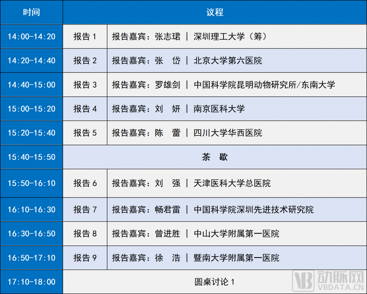 文字文稿1_01(1).png 嘉賓陣容公開|灣區(qū)腦科學產(chǎn)業(yè)創(chuàng)新與合作大會·2023暨深圳市腦科學學會第二次年會暨中國神經(jīng)科學學會神經(jīng)科學研究技術(shù)分會年會-肽度TIMEDOO