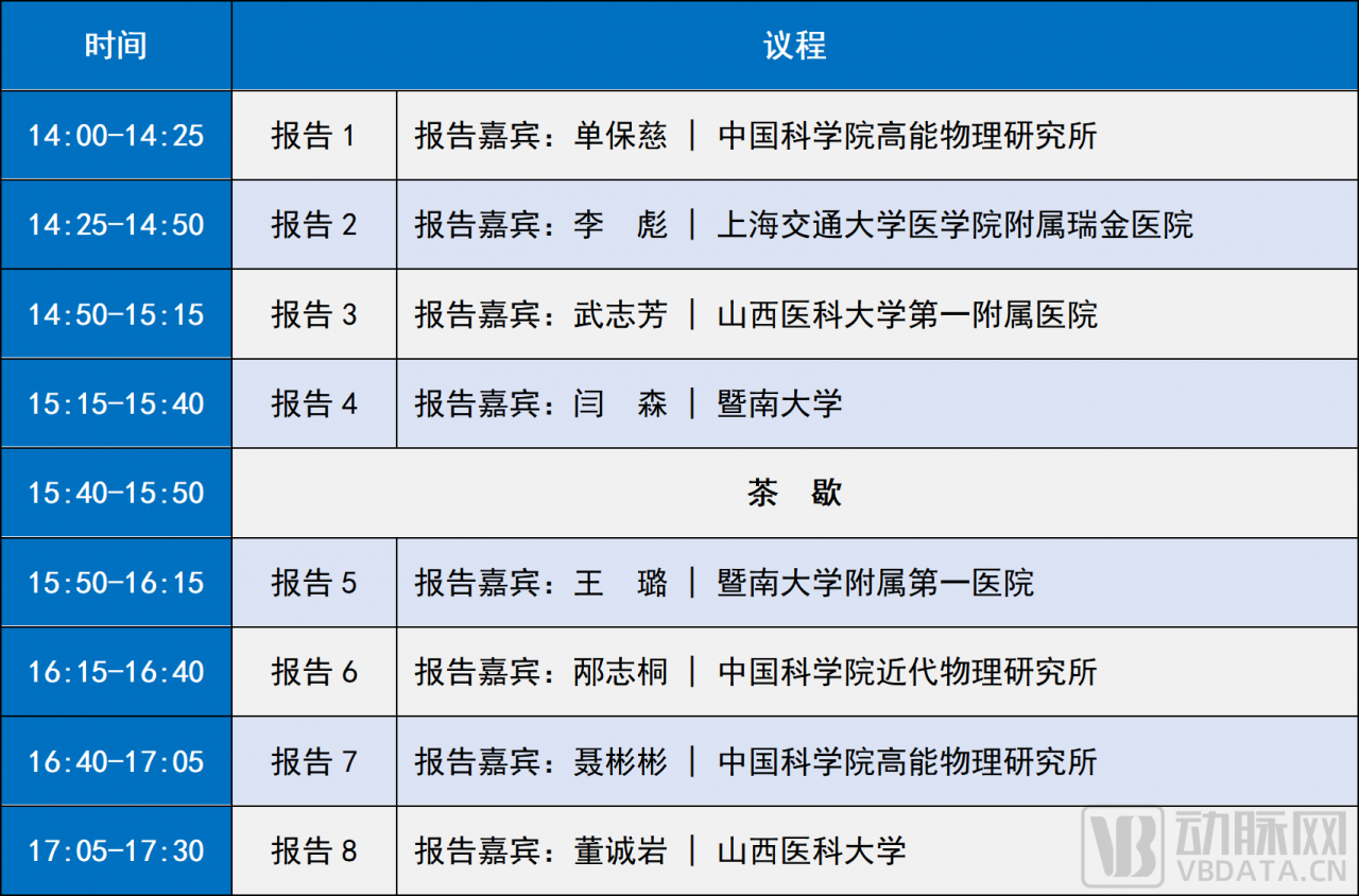 文字文稿1_01(2).png 嘉賓陣容公開|灣區(qū)腦科學產(chǎn)業(yè)創(chuàng)新與合作大會·2023暨深圳市腦科學學會第二次年會暨中國神經(jīng)科學學會神經(jīng)科學研究技術(shù)分會年會-肽度TIMEDOO