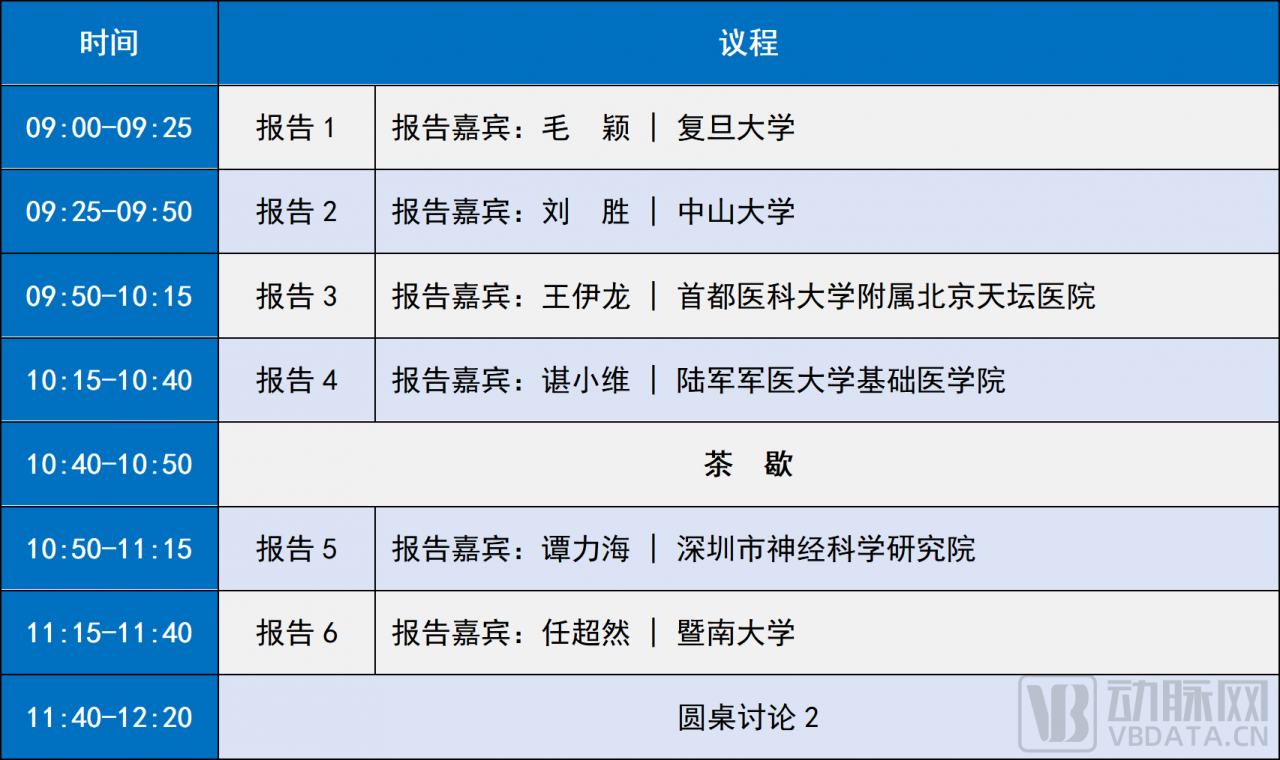 文字文稿1_01(3).png 嘉賓陣容公開|灣區(qū)腦科學產(chǎn)業(yè)創(chuàng)新與合作大會·2023暨深圳市腦科學學會第二次年會暨中國神經(jīng)科學學會神經(jīng)科學研究技術(shù)分會年會-肽度TIMEDOO