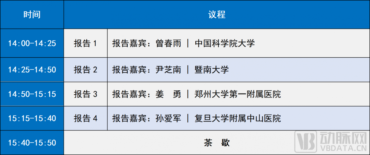 嘉賓陣容公開|灣區(qū)腦科學產(chǎn)業(yè)創(chuàng)新與合作大會·2023暨深圳市腦科學學會第二次年會暨中國神經(jīng)科學學會神經(jīng)科學研究技術(shù)分會年會-肽度TIMEDOO